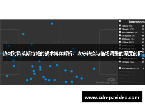 热刺对阵莱斯特城的战术博弈解析：攻守转换与临场调整的深度剖析