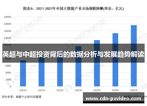 英超与中超投资背后的数据分析与发展趋势解读