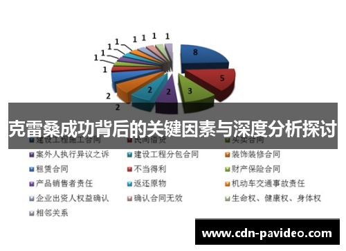 克雷桑成功背后的关键因素与深度分析探讨
