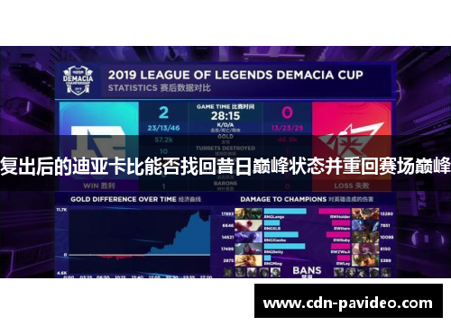 复出后的迪亚卡比能否找回昔日巅峰状态并重回赛场巅峰