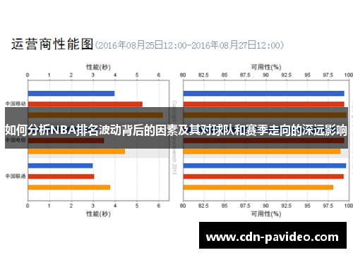 如何分析NBA排名波动背后的因素及其对球队和赛季走向的深远影响