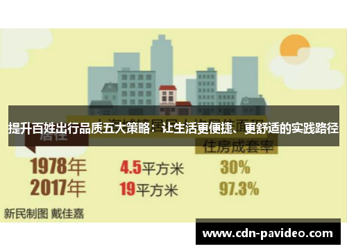 提升百姓出行品质五大策略：让生活更便捷、更舒适的实践路径