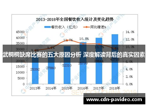 武桐桐缺席比赛的五大原因分析 深度解读背后的真实因素