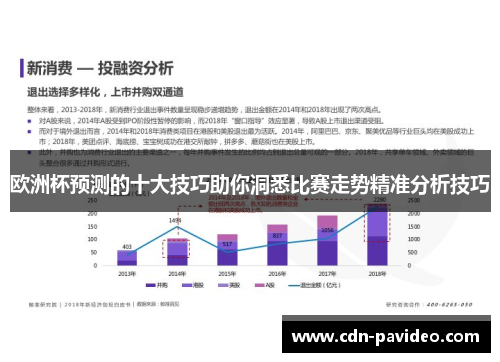 欧洲杯预测的十大技巧助你洞悉比赛走势精准分析技巧