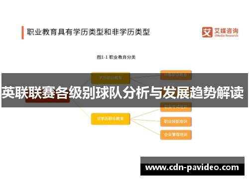 英联联赛各级别球队分析与发展趋势解读 