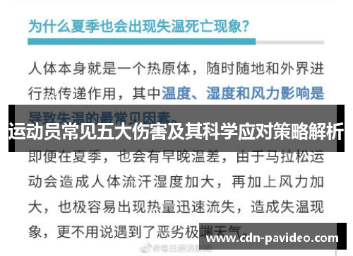 运动员常见五大伤害及其科学应对策略解析