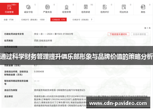 通过科学财务管理提升俱乐部形象与品牌价值的策略分析