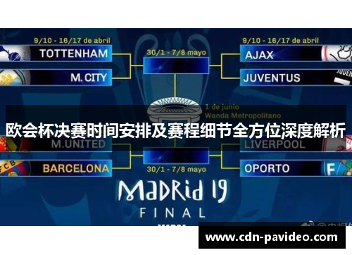 欧会杯决赛时间安排及赛程细节全方位深度解析 欧会杯决赛时间安排及赛程细节全方位深度解析