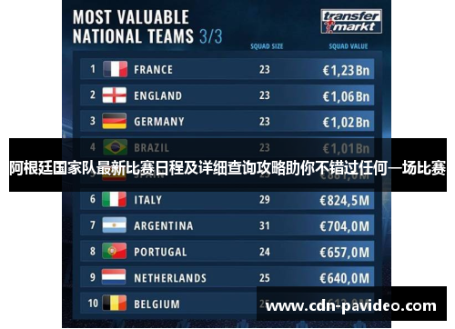 阿根廷国家队最新比赛日程及详细查询攻略助你不错过任何一场比赛