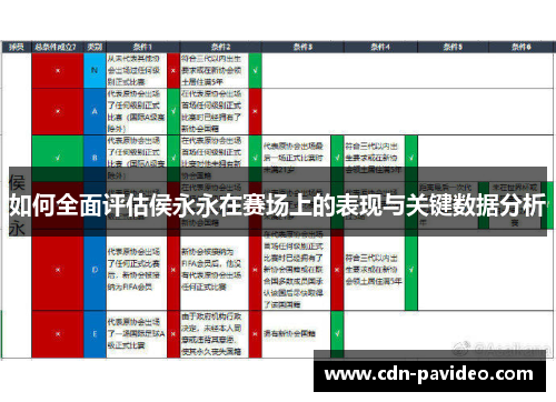 如何全面评估侯永永在赛场上的表现与关键数据分析