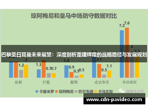 巴黎圣日耳曼未来展望：深度剖析重建辉煌的战略路径与发展规划