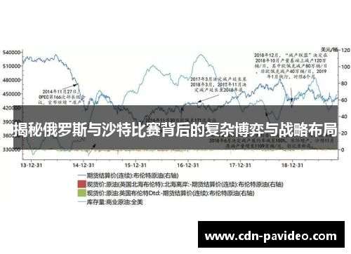 揭秘俄罗斯与沙特比赛背后的复杂博弈与战略布局