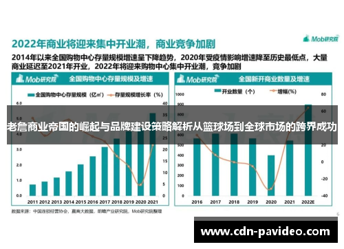 老詹商业帝国的崛起与品牌建设策略解析从篮球场到全球市场的跨界成功