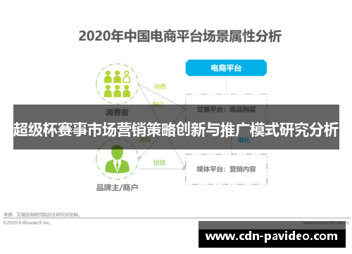 超级杯赛事市场营销策略创新与推广模式研究分析