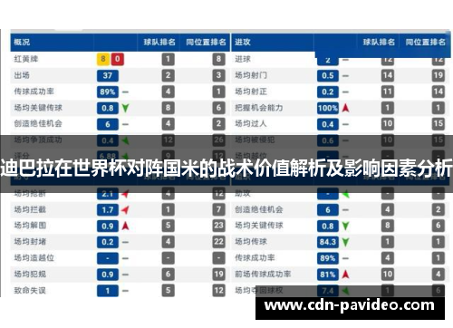 迪巴拉在世界杯对阵国米的战术价值解析及影响因素分析